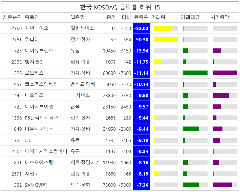 (주)에스케이스페이스 이미지