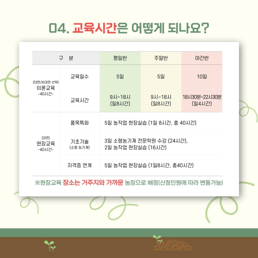팜러닝 이미지