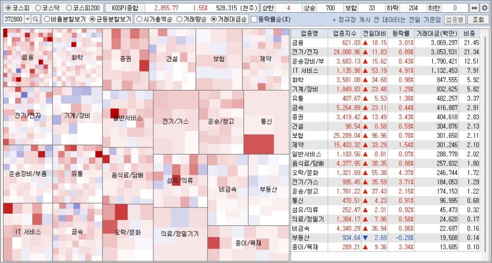 (주)대원에너지 이미지