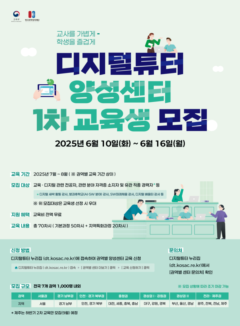 73 디지털튜터 양성과정 단락 2 이미지 1