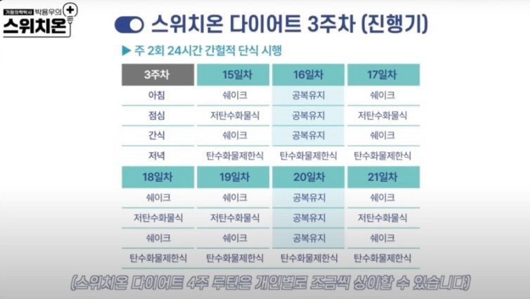 스위치온 이미지