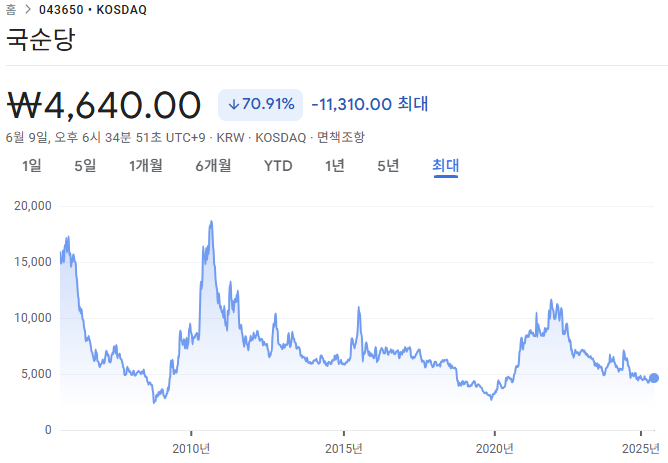 (주)예담푸드 이미지