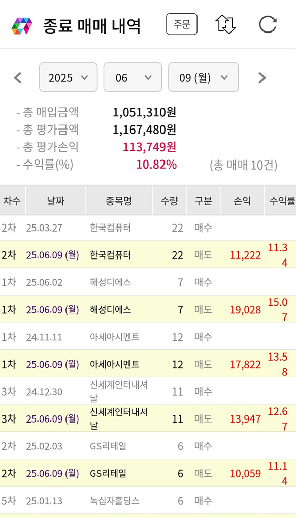 디에스리테일 이미지