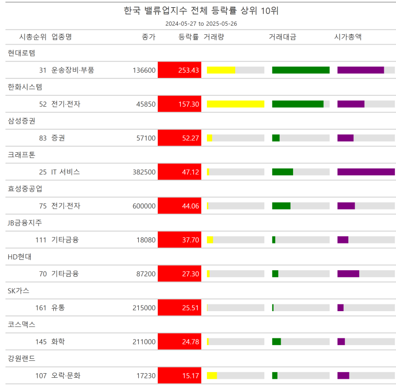 명신가스상사 이미지