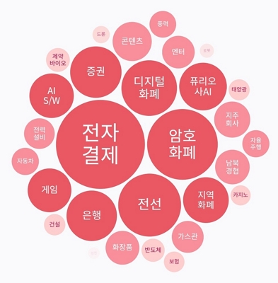성우실업 이미지