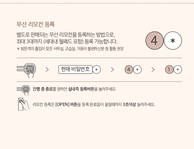 직방통신 이미지