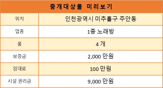 리치노래연습장 이미지