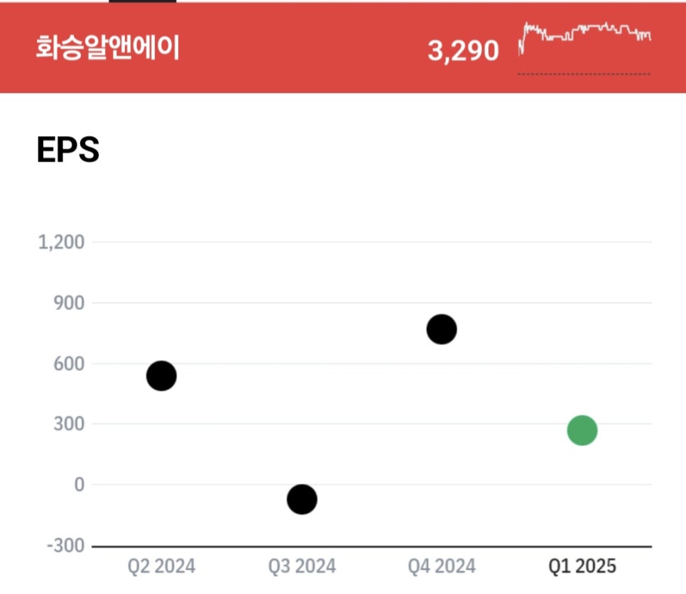 (주)화승알앤에이 이미지