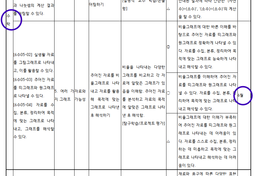 마북초등학교 이미지