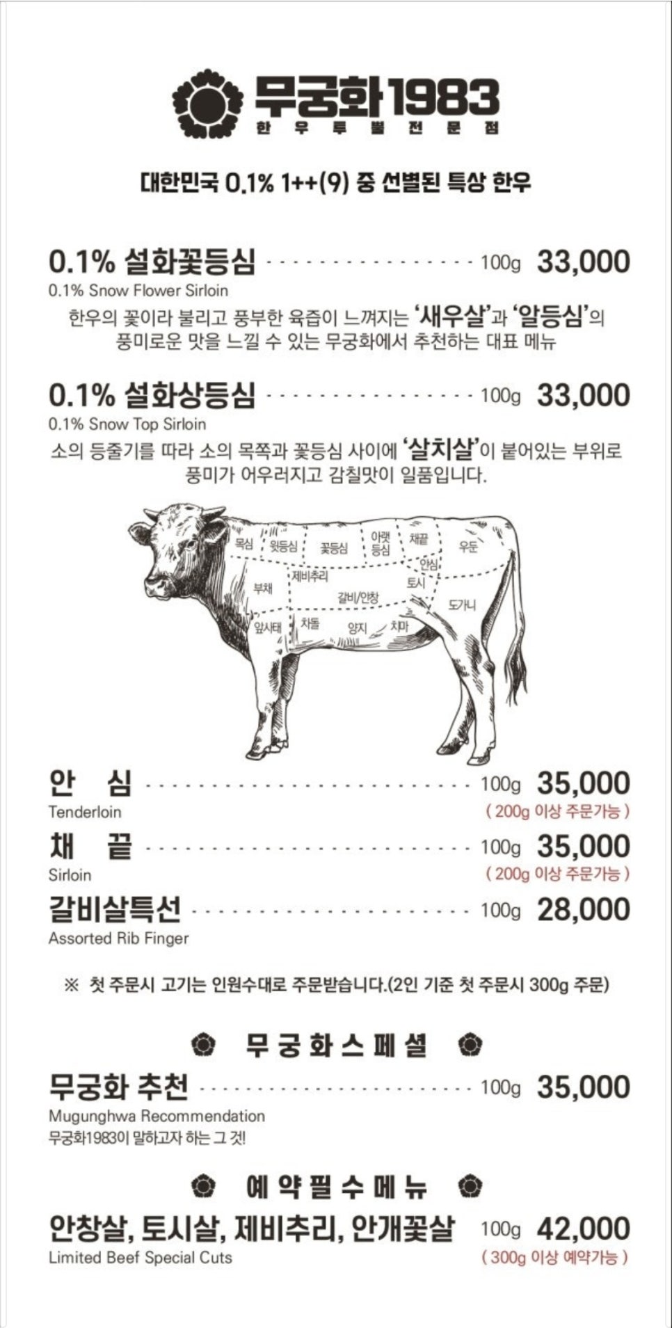 무궁화1983 이미지
