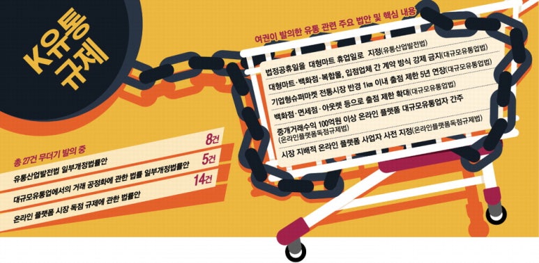 화마트 이미지