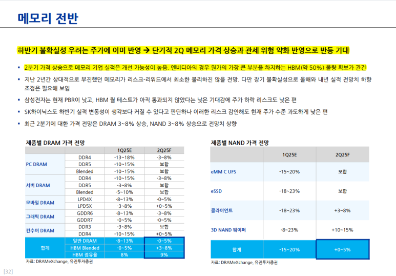 유진투자증권(주) 이미지