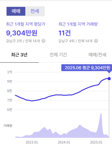 남서울종합시장 이미지