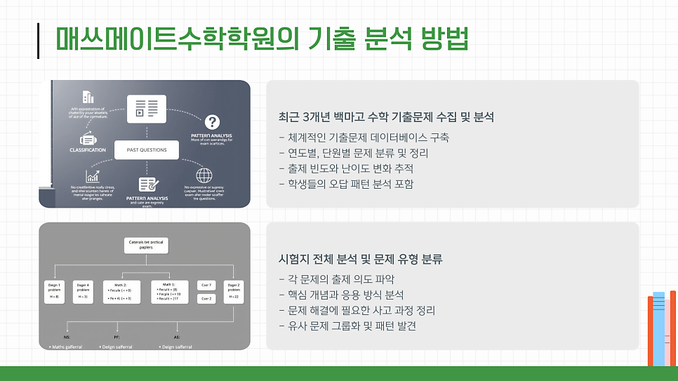 백마고등학교 이미지