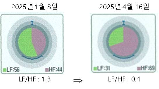 바른지성한방병원 이미지