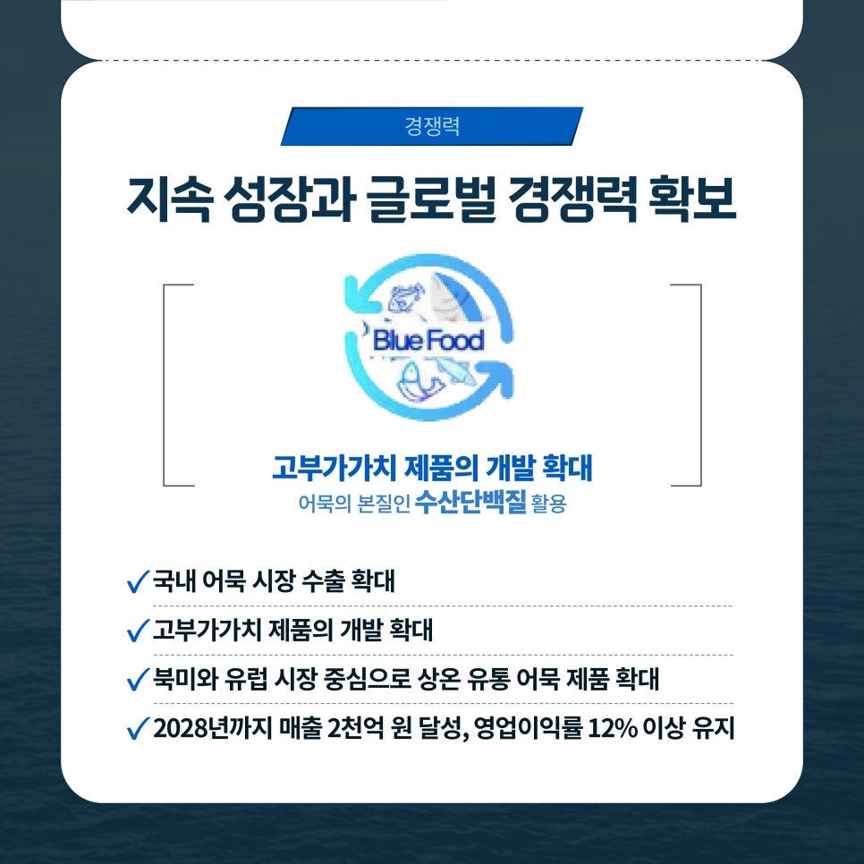 삼진식품(주) 이미지
