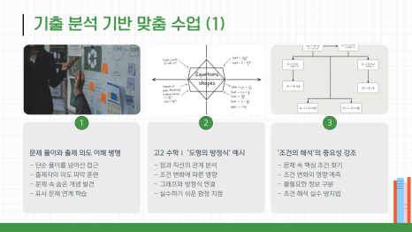 백마고등학교 이미지
