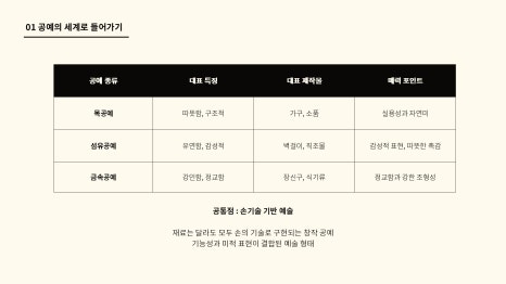 갤러리아트플러스 이미지