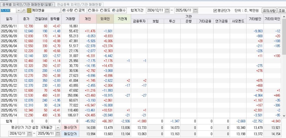 케이엔테크 이미지