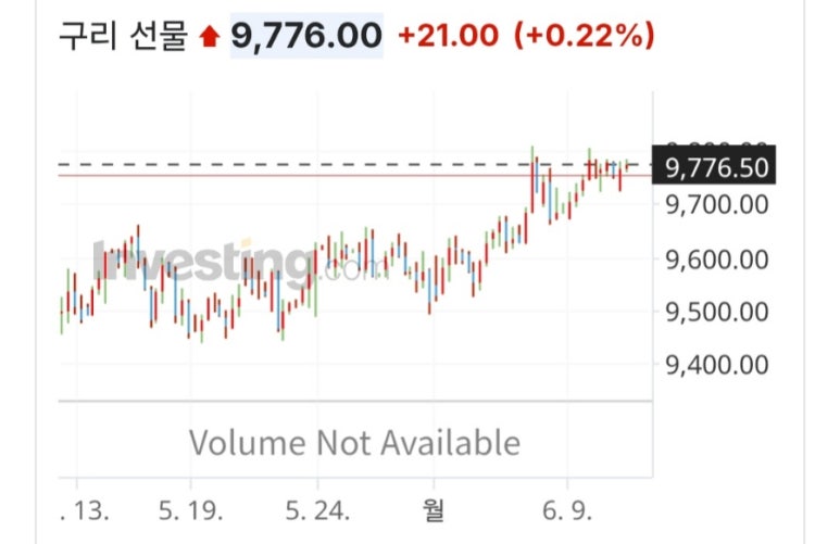 평택고물 이미지