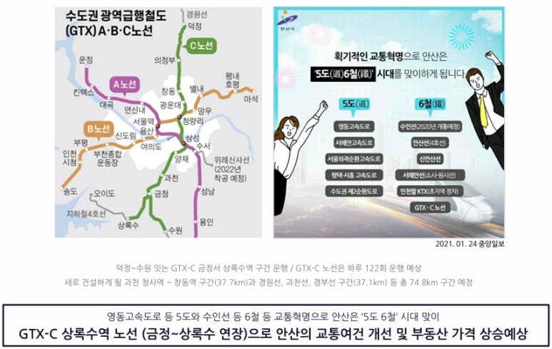 아르네브 이미지
