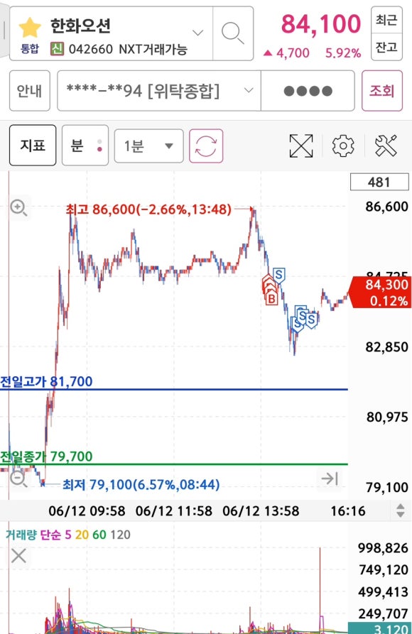 모나오션 이미지