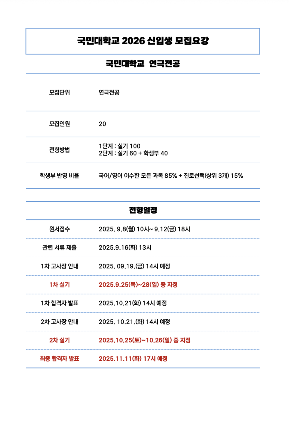 빈액팅뮤지컬연기학원 이미지