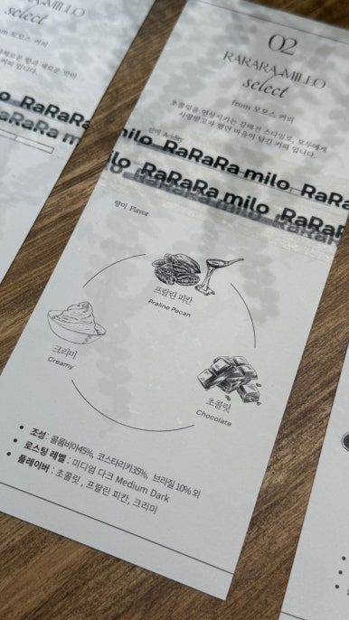 라라라밀로 이미지