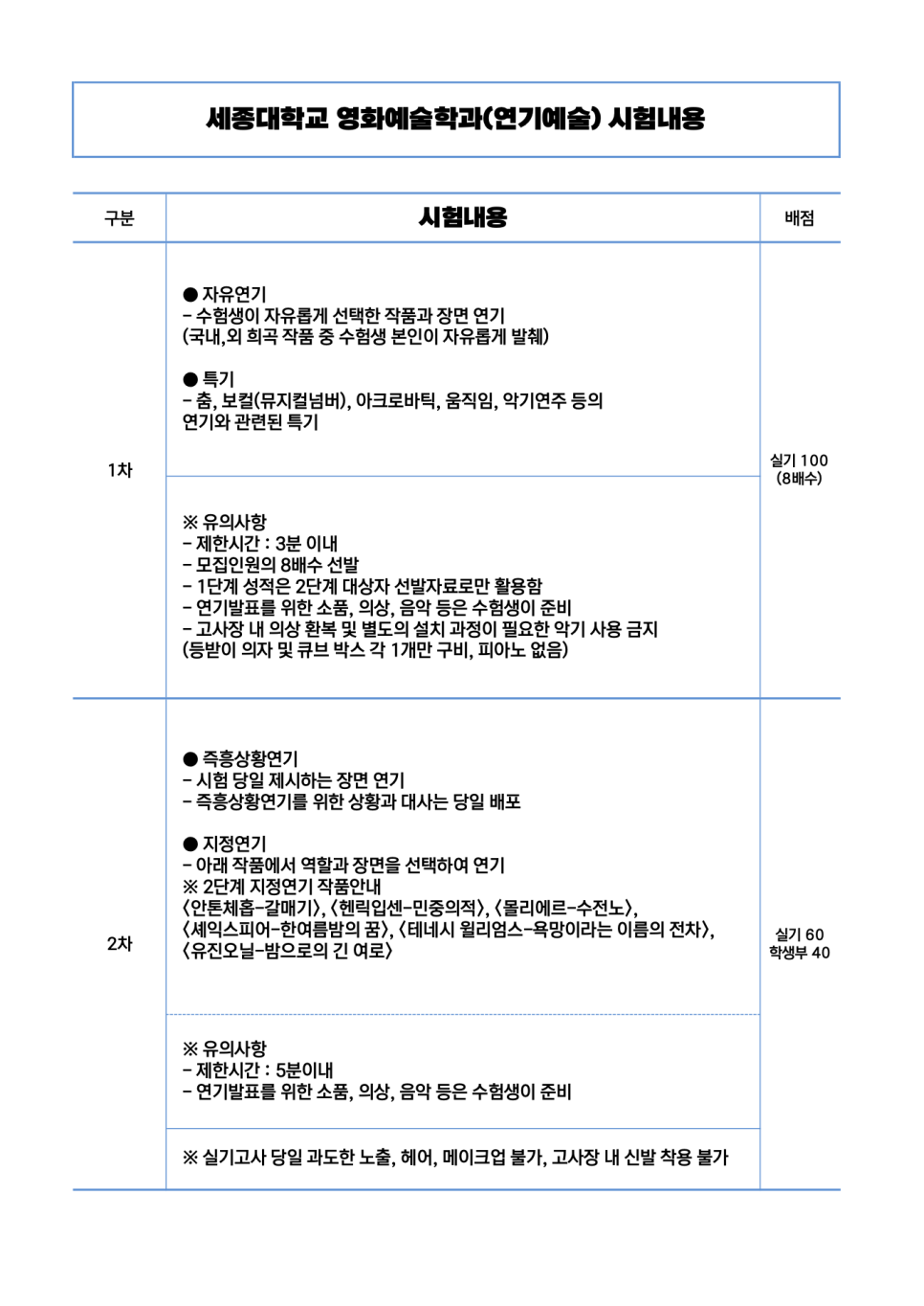 빈액팅뮤지컬연기학원 이미지
