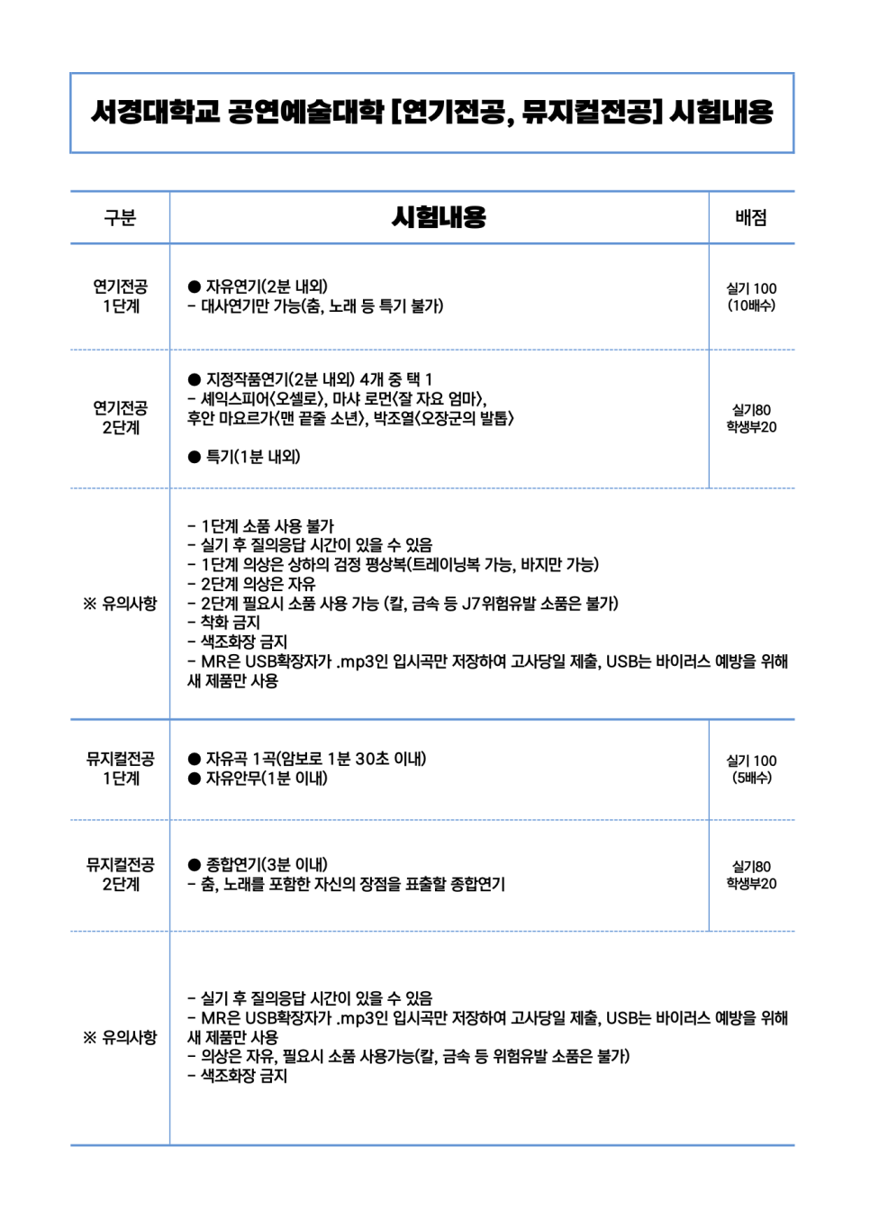 빈액팅뮤지컬연기학원 이미지