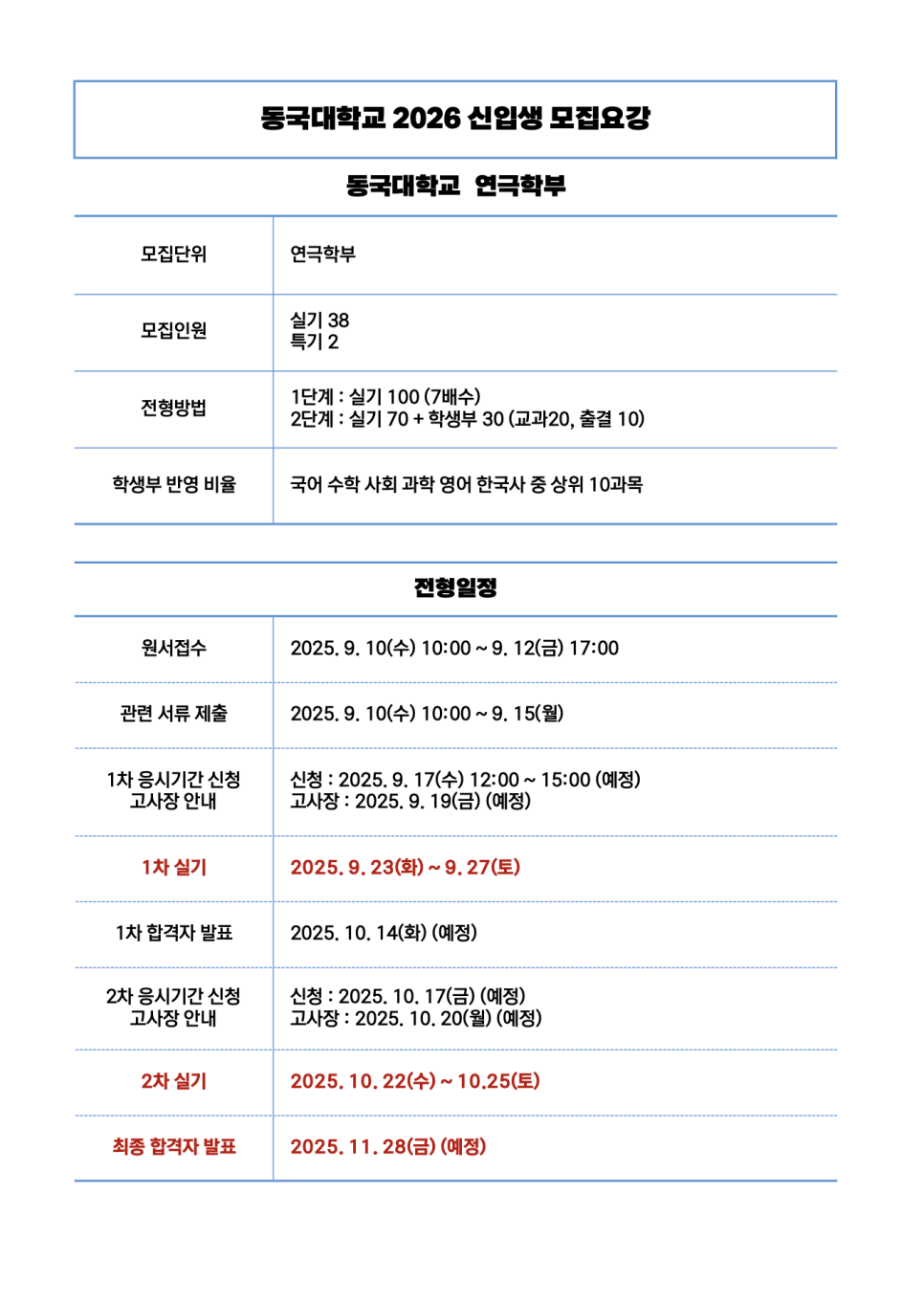 빈액팅뮤지컬연기학원 이미지