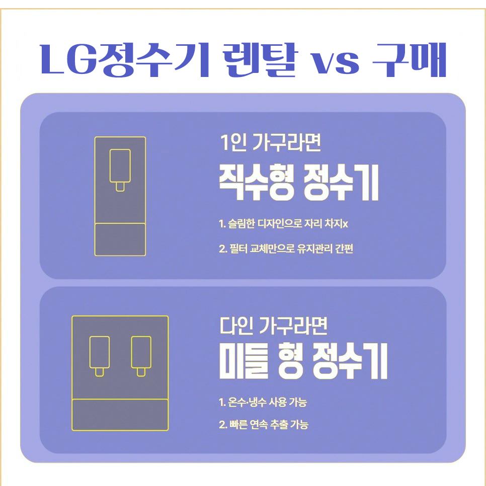 LG정수기 렌탈, 당근케어 카페에서 시작해보세요. 이미지 14