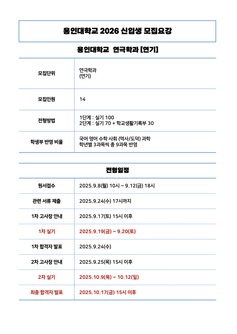 빈액팅뮤지컬연기학원 이미지
