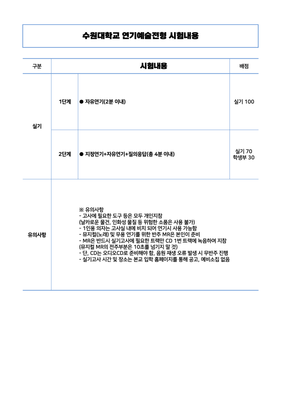 빈액팅뮤지컬연기학원 이미지