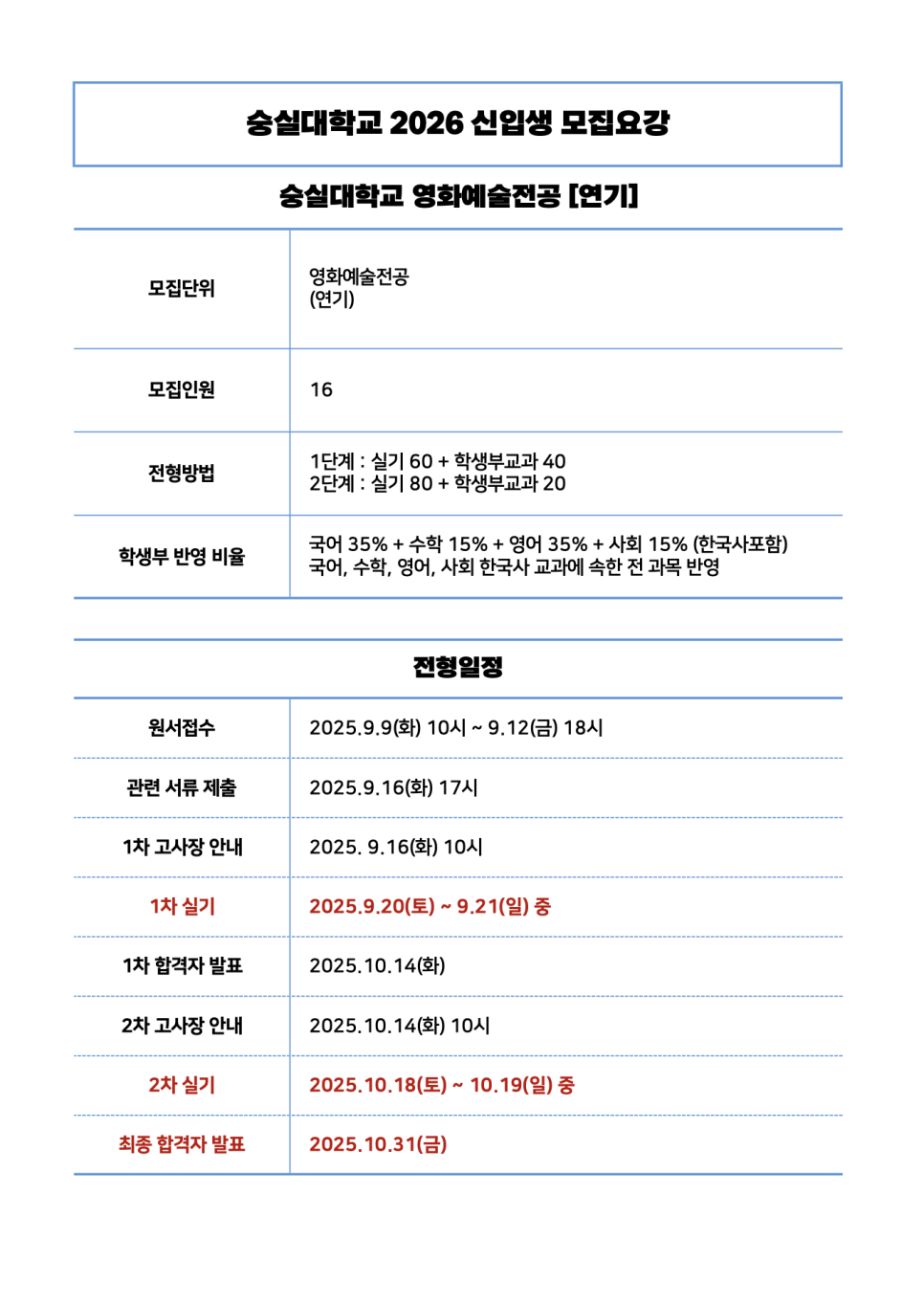 빈액팅뮤지컬연기학원 이미지