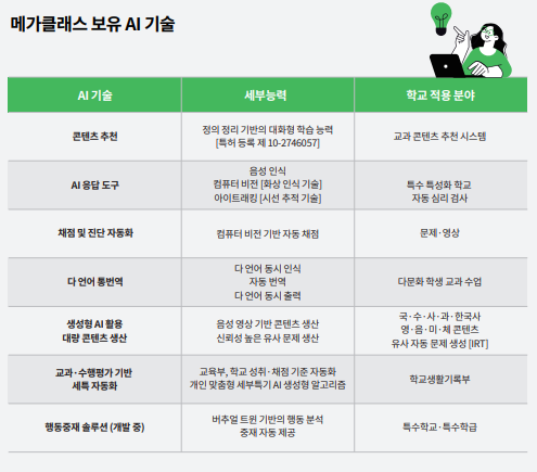 포항제철공업고등학교 이미지