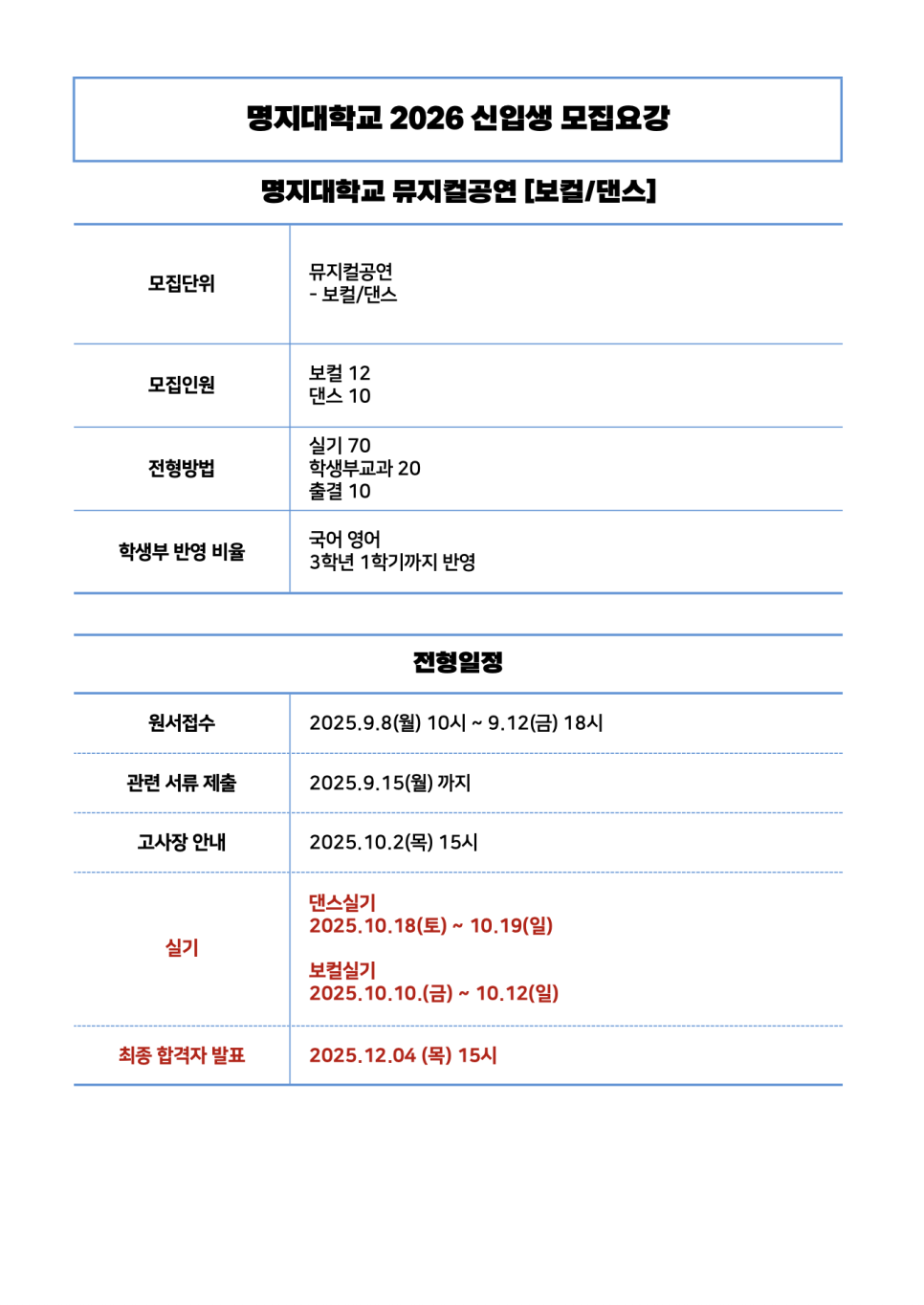 빈액팅뮤지컬연기학원 이미지