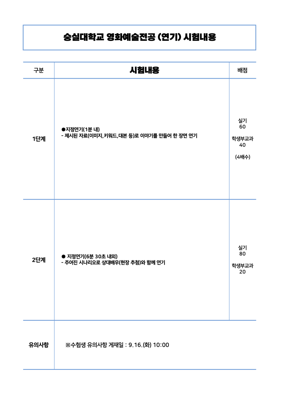 빈액팅뮤지컬연기학원 이미지