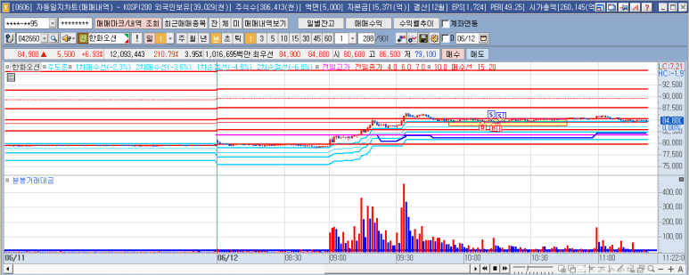 신원엘리베이터 이미지