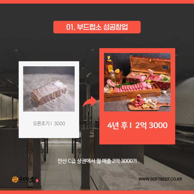 부드럽소 이미지