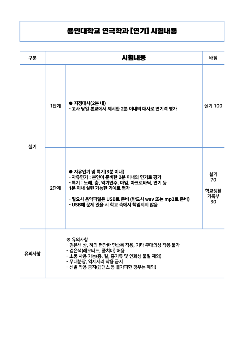 빈액팅뮤지컬연기학원 이미지