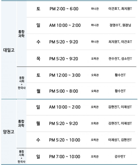 하나관 이미지