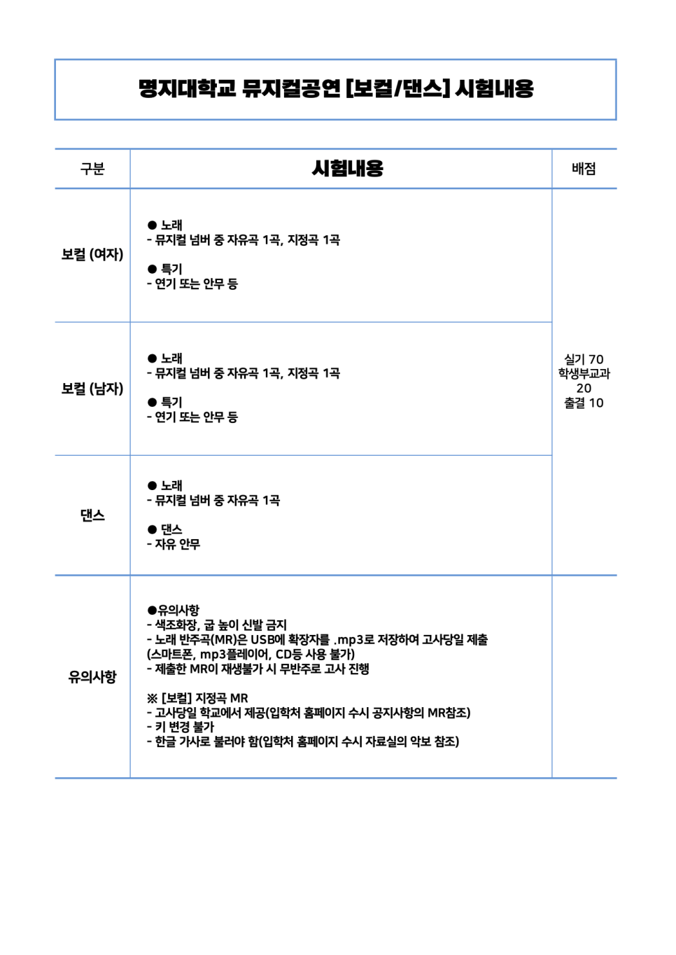 빈액팅뮤지컬연기학원 이미지