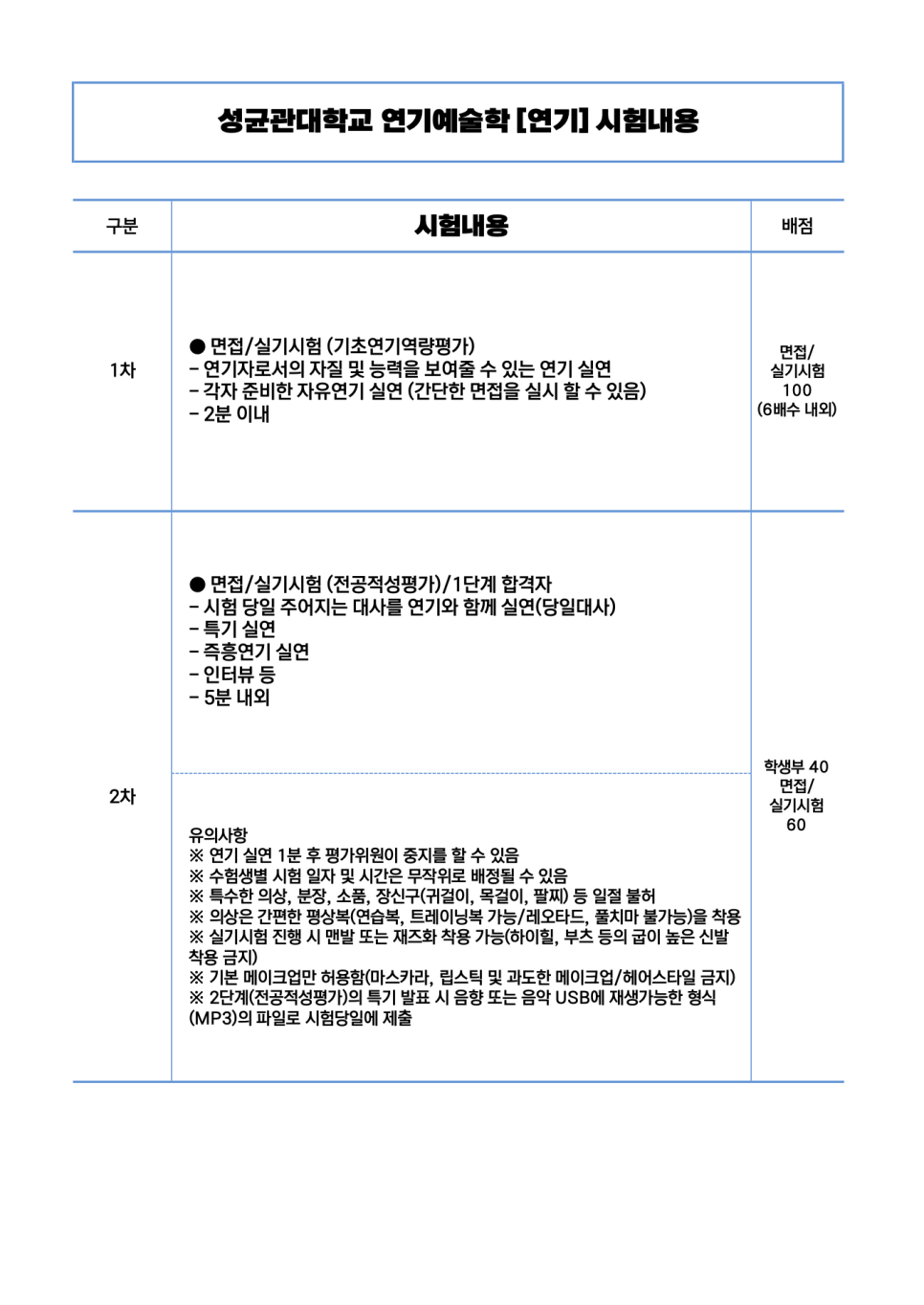 빈액팅뮤지컬연기학원 이미지