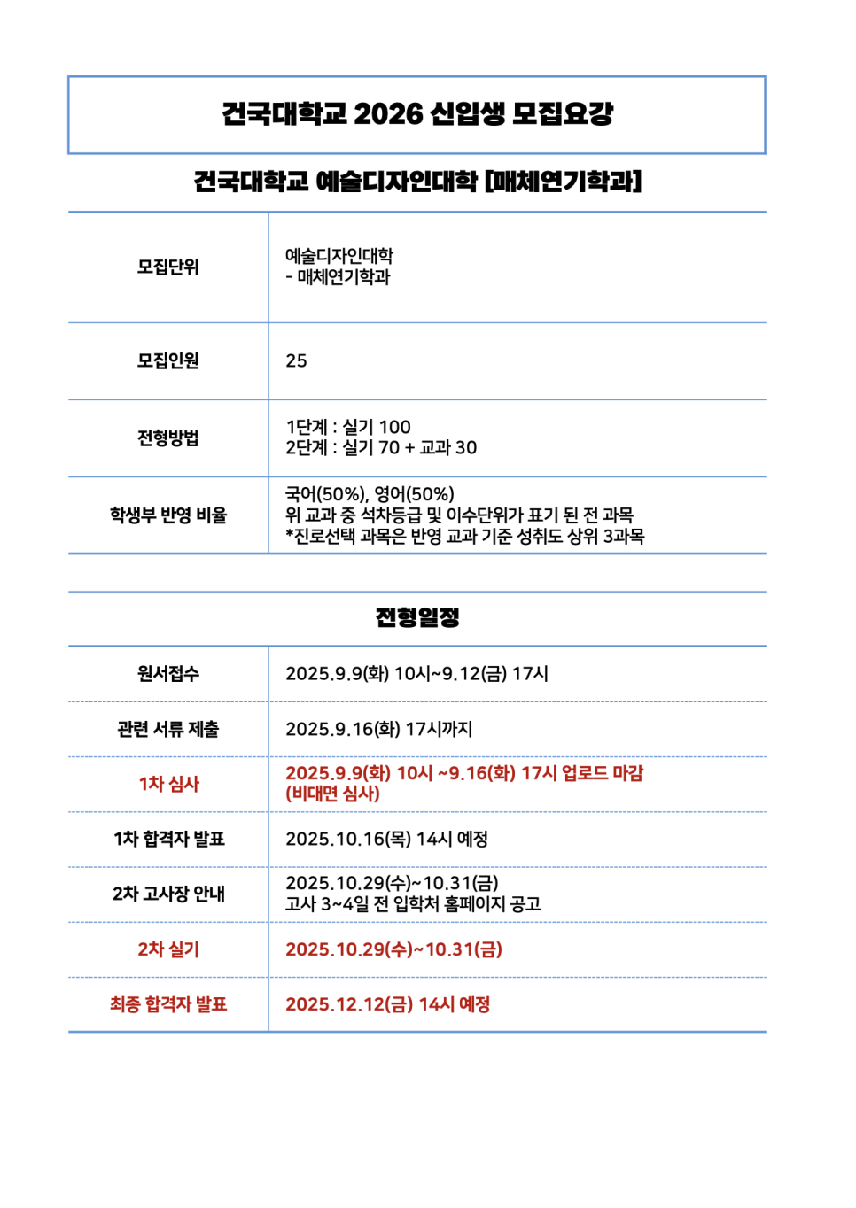 빈액팅뮤지컬연기학원 이미지