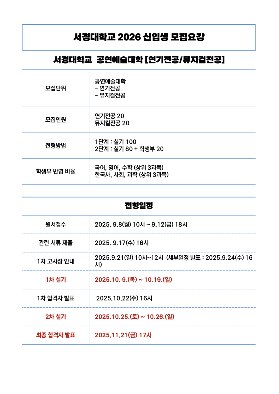 빈액팅뮤지컬연기학원 이미지