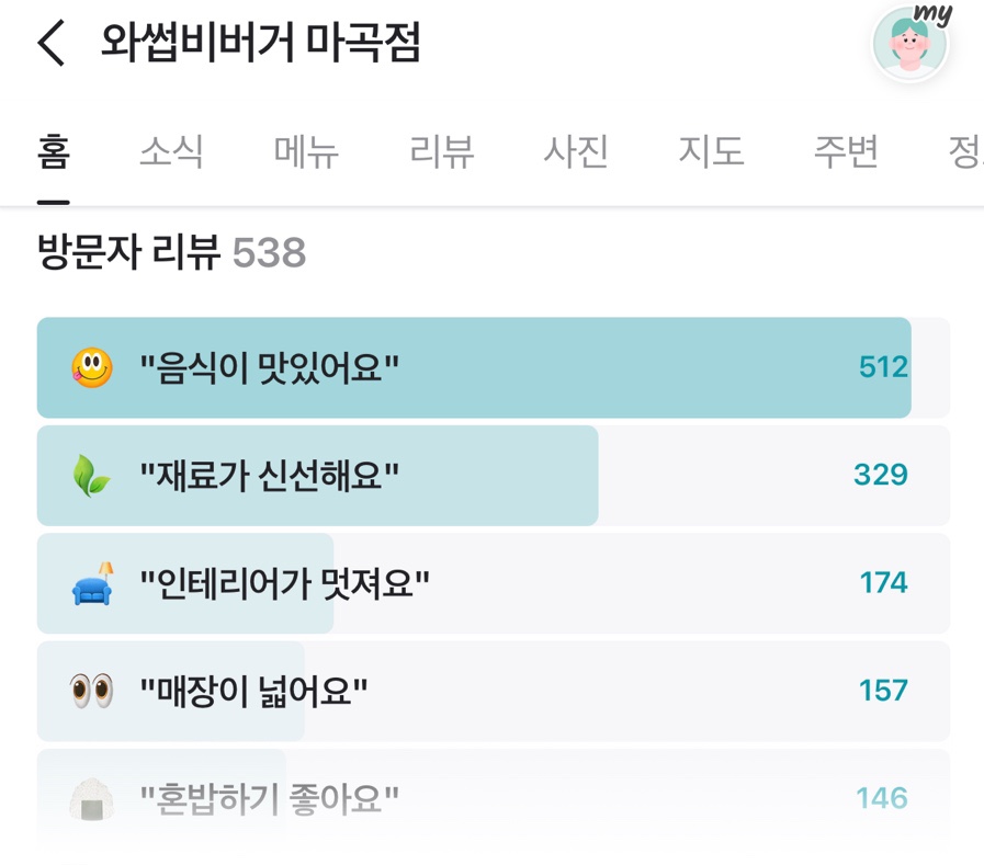 와썹버거 이미지