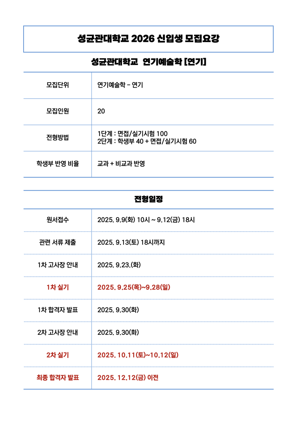 빈액팅뮤지컬연기학원 이미지