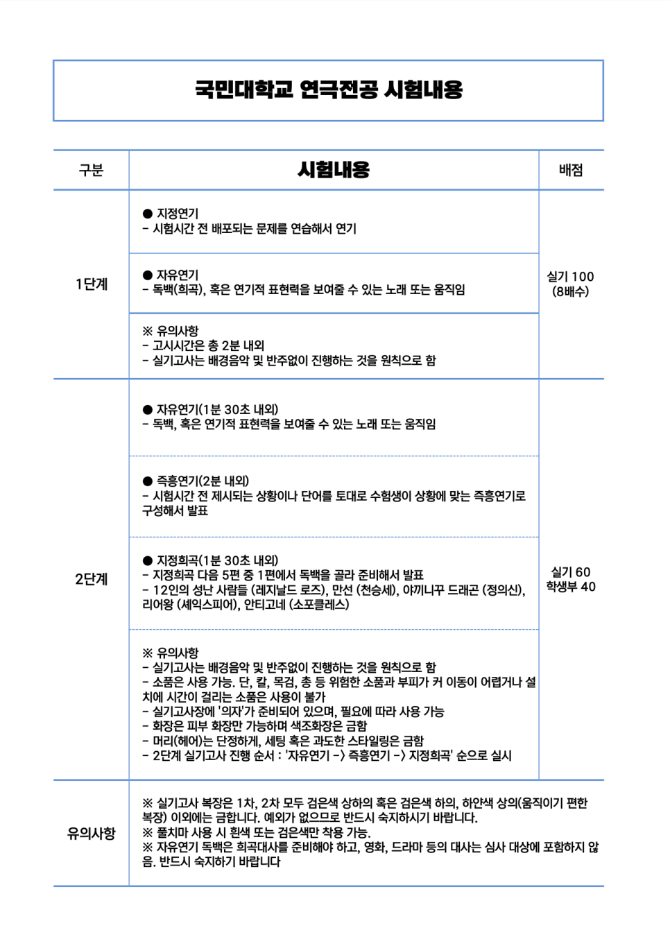 빈액팅뮤지컬연기학원 이미지