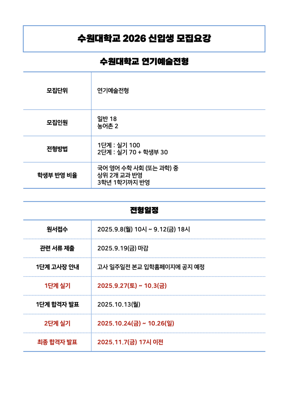 빈액팅뮤지컬연기학원 이미지